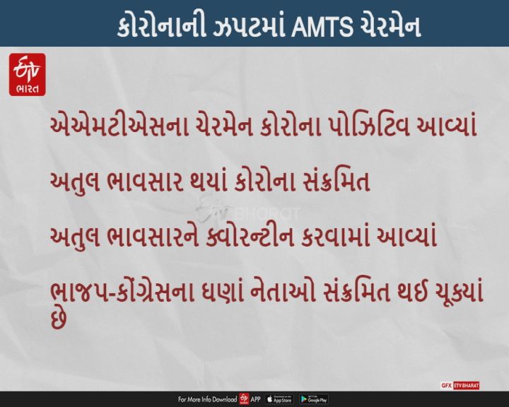 AMTSના ચેરમેન અતુલ ભાવસારનો કોરોના રિપોર્ટ પોઝિટિવ