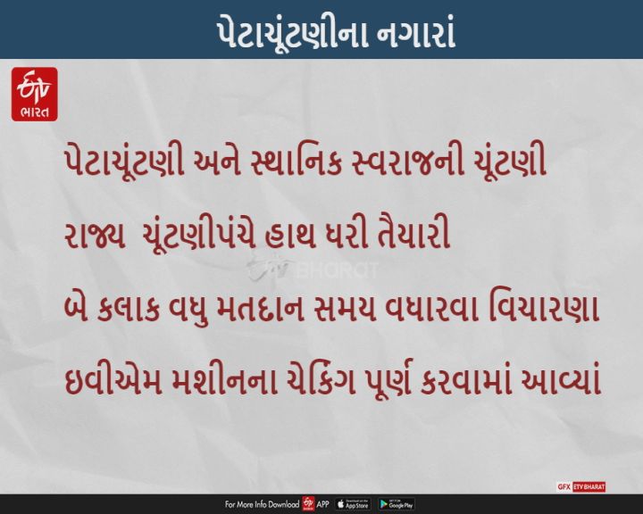 પેટાચૂંટણી અને સ્થાનિક સ્વરાજની ચૂંટણી માટે ચૂંટણીપંચે તૈયારી હાથ ધરી, સમયમાં વધારો કરવાની વિચારણા