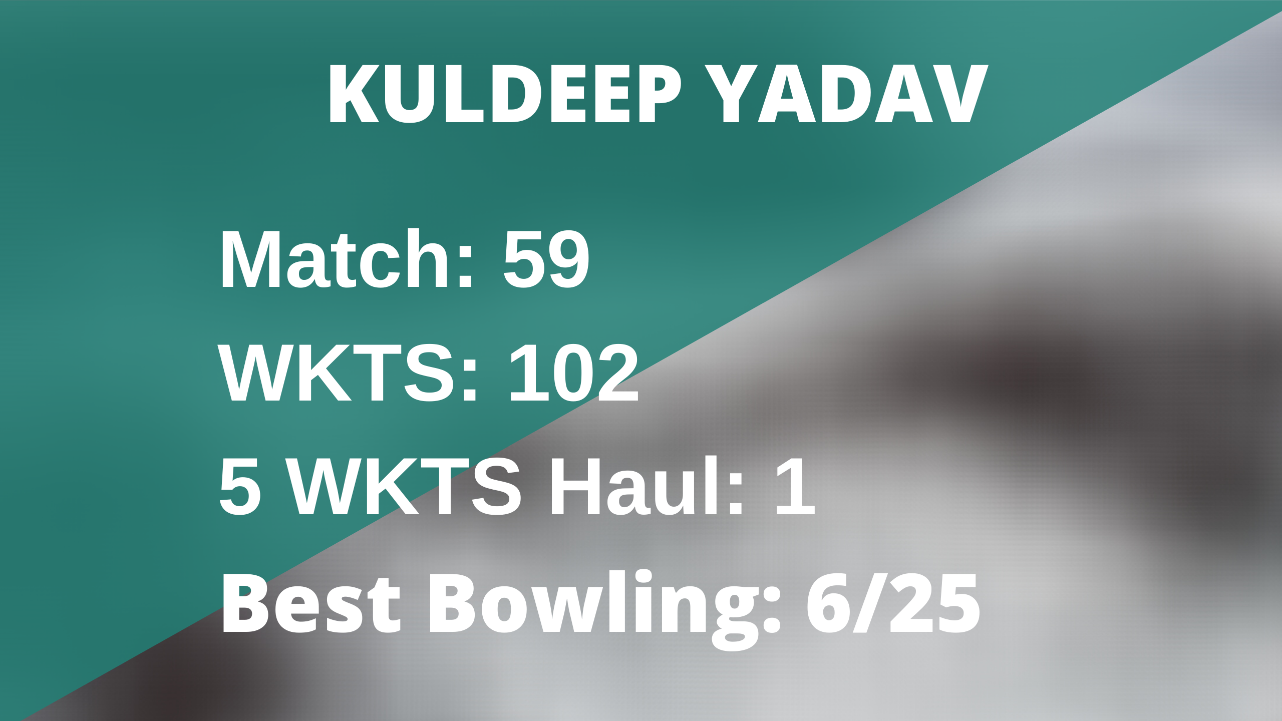 Kuldeep yadav