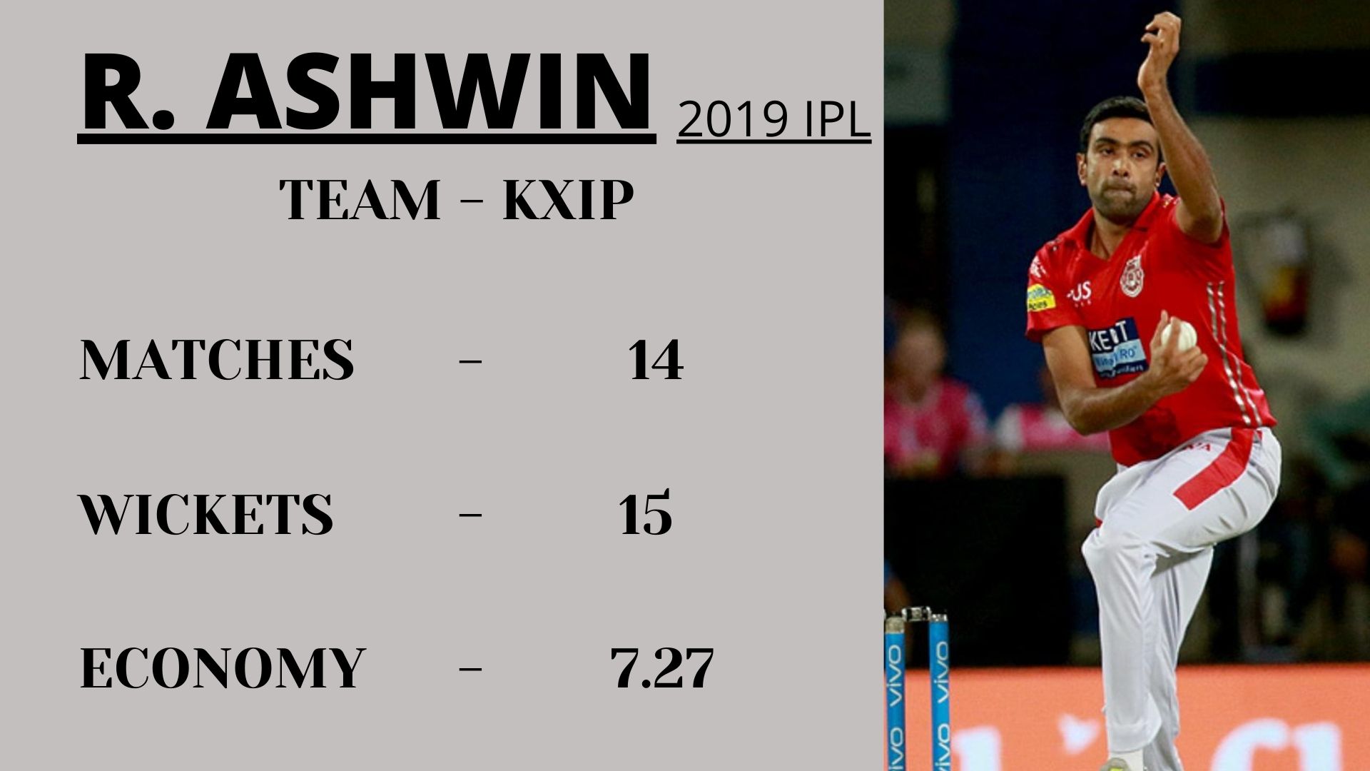 Ashwin