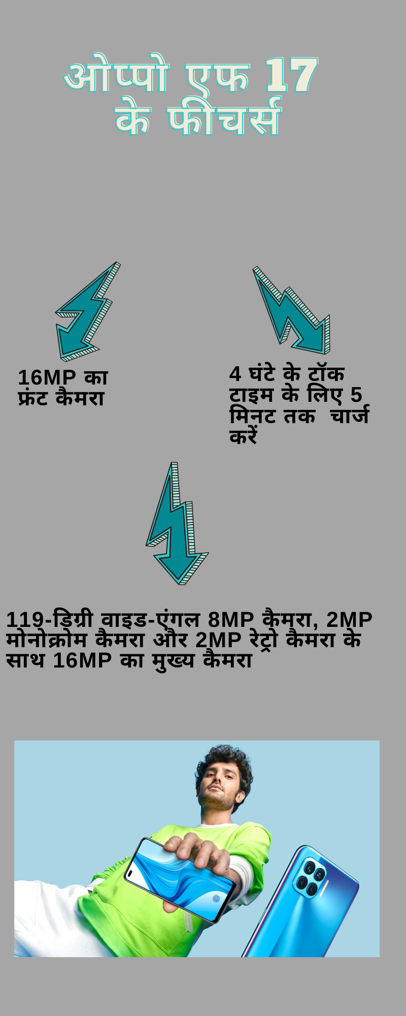 ओप्पो एफ 17 , ओप्पो एफ 17  के फीचर्स