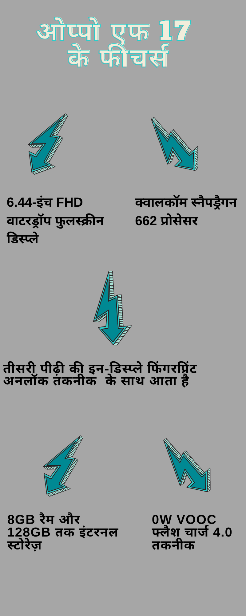 ओप्पो एफ 17 , ओप्पो एफ 17  के फीचर्स