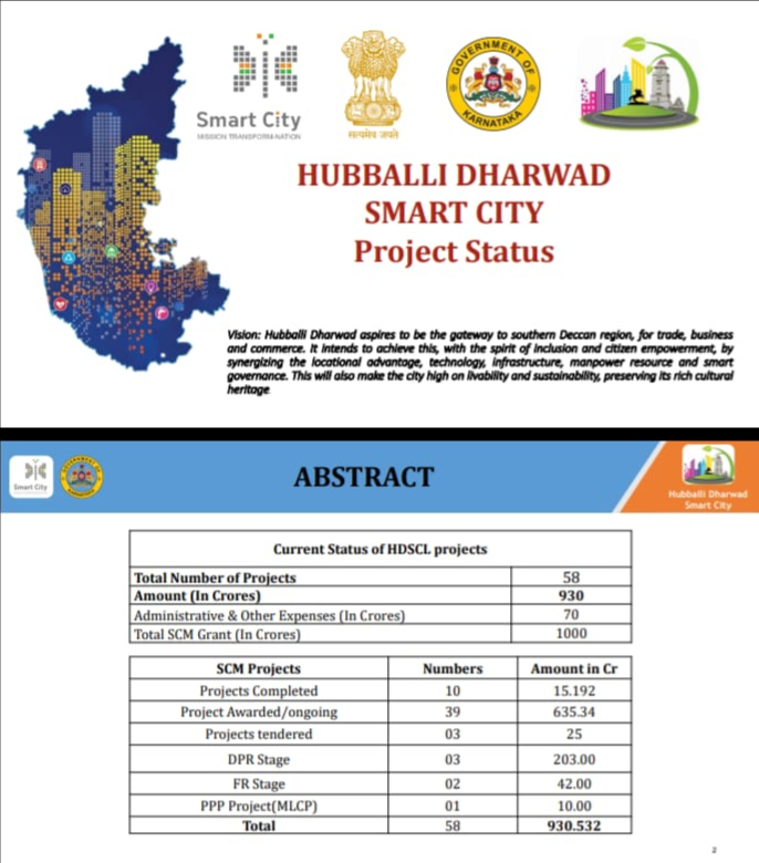 Hubli Smart city