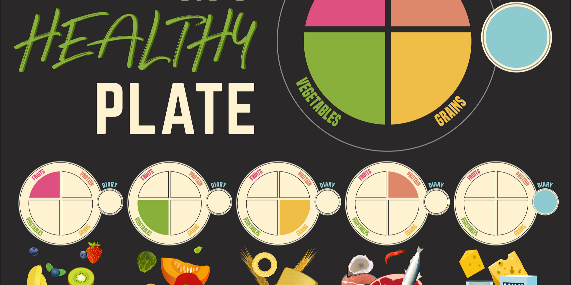 nutrition, diabetes, portion size