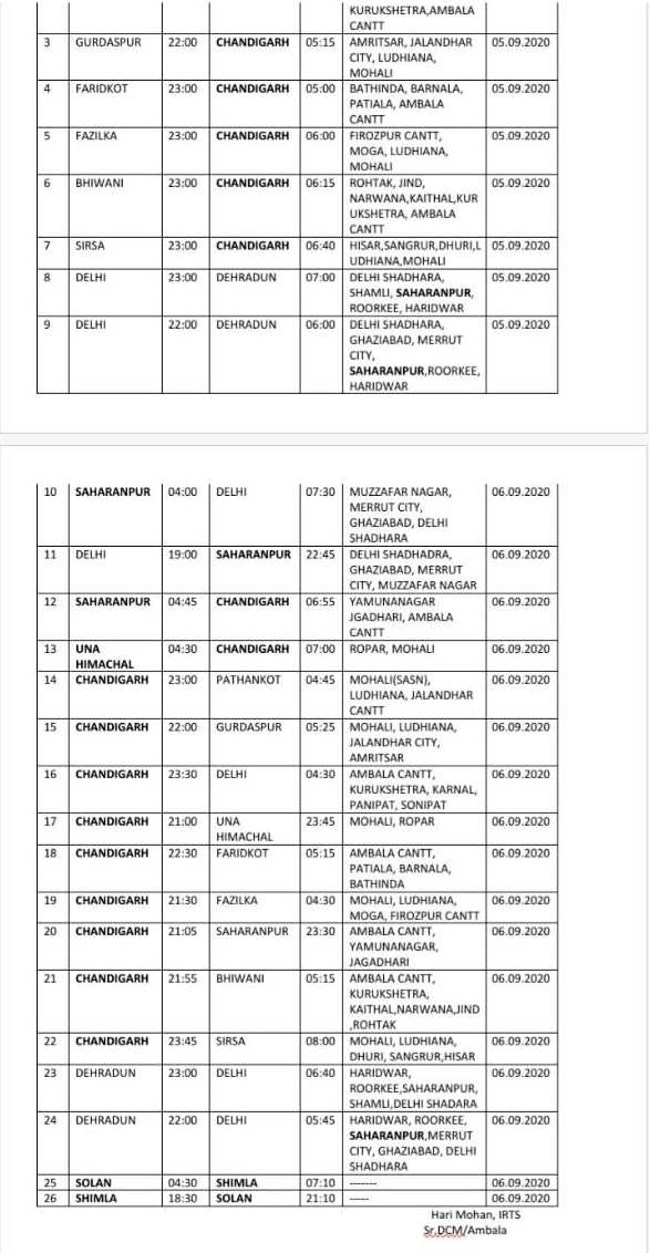 Special train for UPSC National Defense Academy and Naval Academy exam in haryana