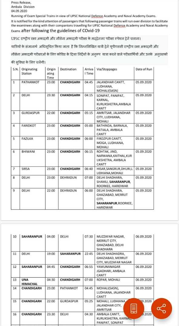 Special train for UPSC National Defense Academy and Naval Academy exam in haryana