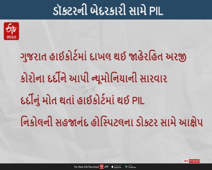 કોરોનાના લક્ષણ હોવા છતાં ન્યૂમોનિયા કહી સારવાર આપનાર દર્દીનું મોત થતાં હાઈકોર્ટમાં PIL