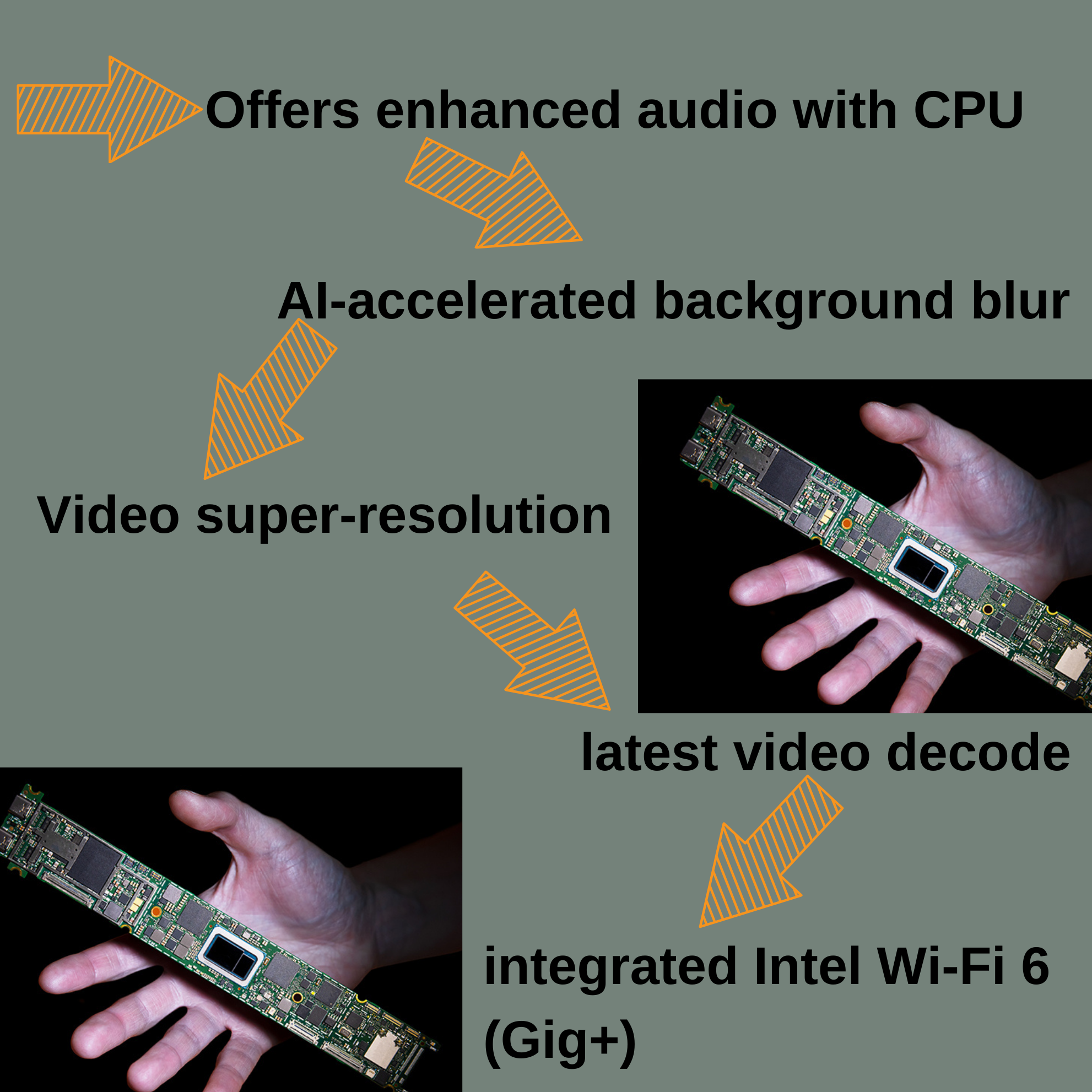 11th Gen Core processors for thin, light laptops, intel