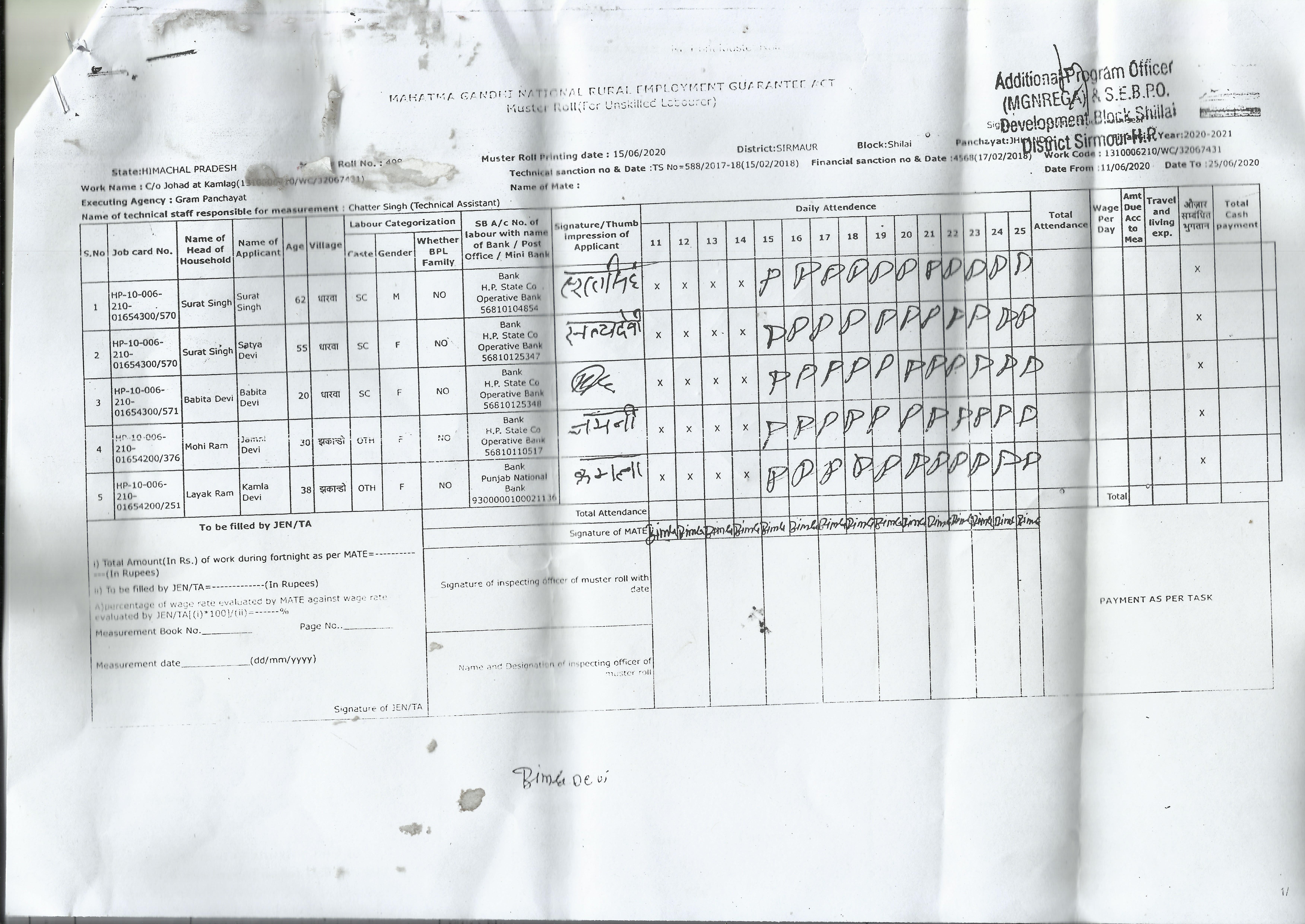 Documents of attendance