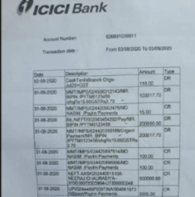 ऑनलाइन फ्रॉड करके सर्राफा कारीगर के खाते से निकाले गए 5 लाख