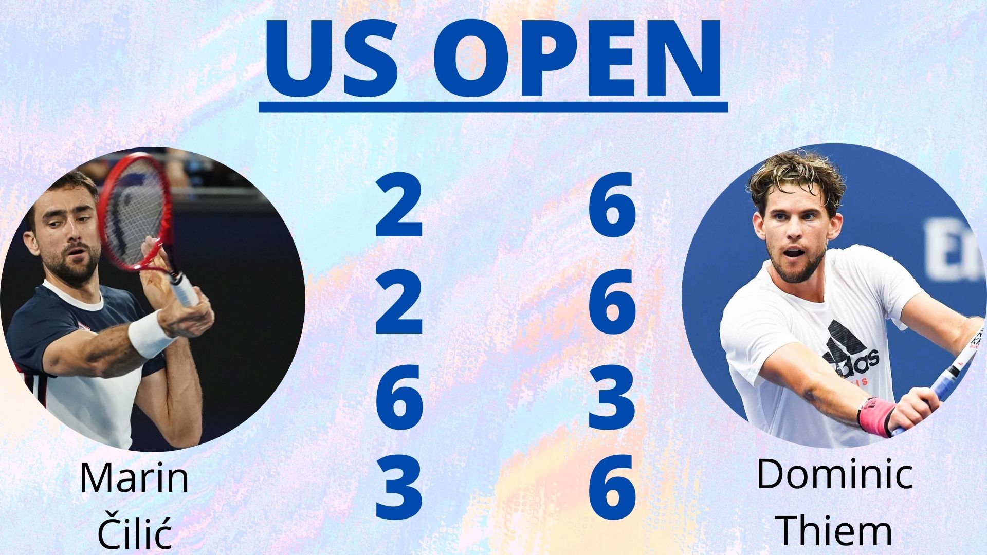 Dominic Thiem, US Open 2020