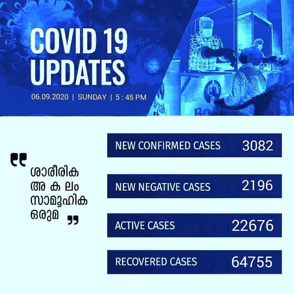 covid breaking  kerala covid update  കേരള കൊവിഡ് വാര്‍ത്തകള്‍  കേരള കൊവിഡ് മരണം  കേരളം കൊവിഡ്