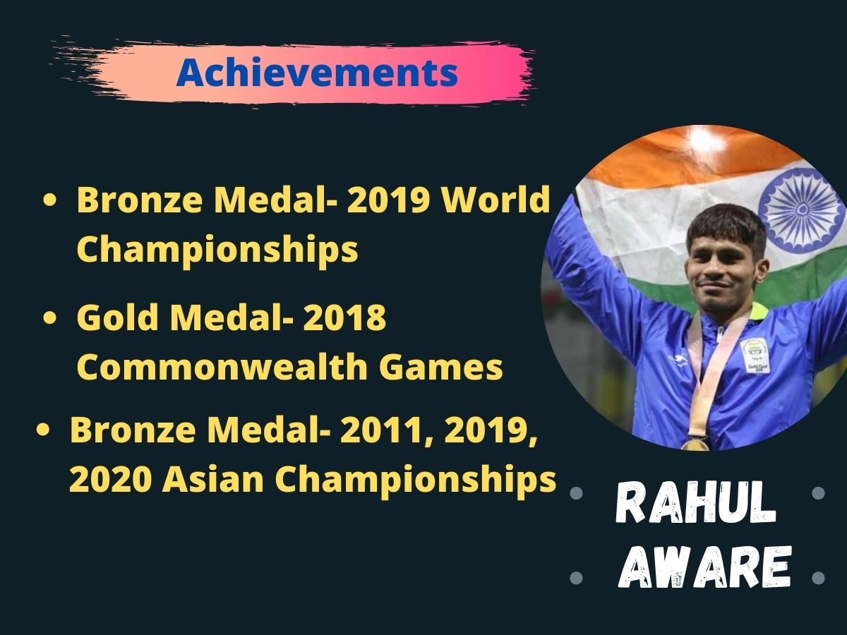 Rahul Aware, Sports Authority of India, COVID-19 positive