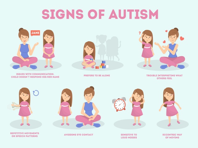 symptoms of autism