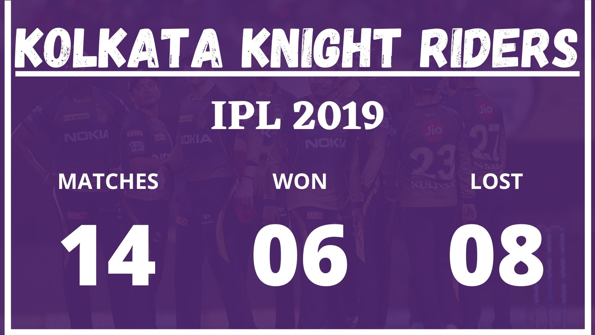 KKR का आईपीएल 2019 में प्रदर्शन