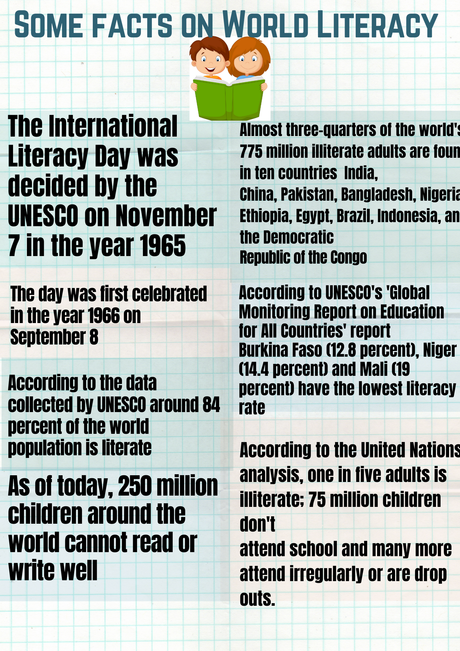 international-literacy-day