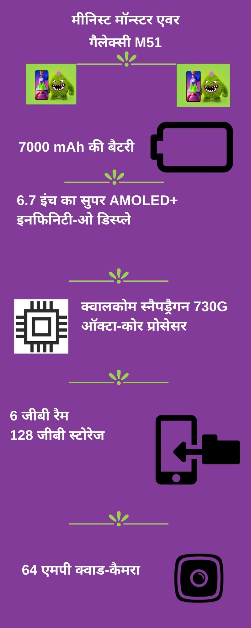 Samsung Galaxy M 51, features of samsung galaxy M51