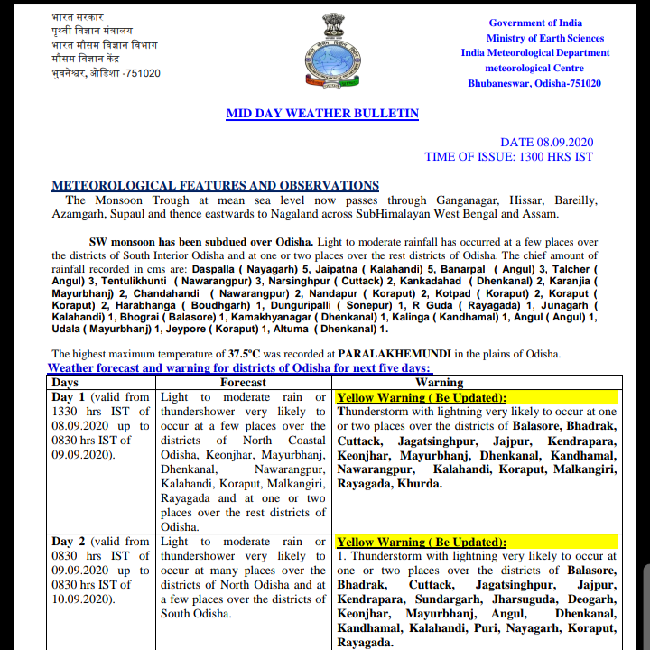 monsoon weakening