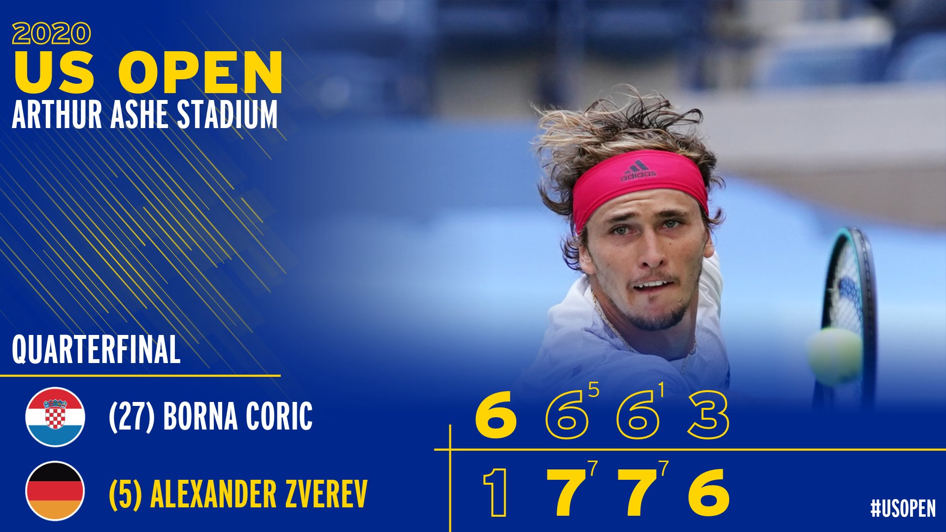 Alexander Zverev, US open