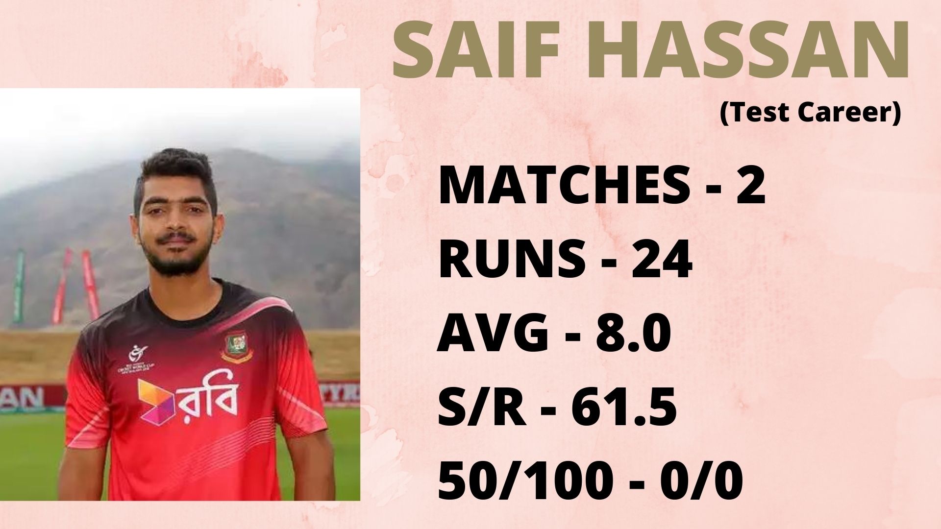 Saif Hassan, Bangladesh Cricket Team, BAN vs SL