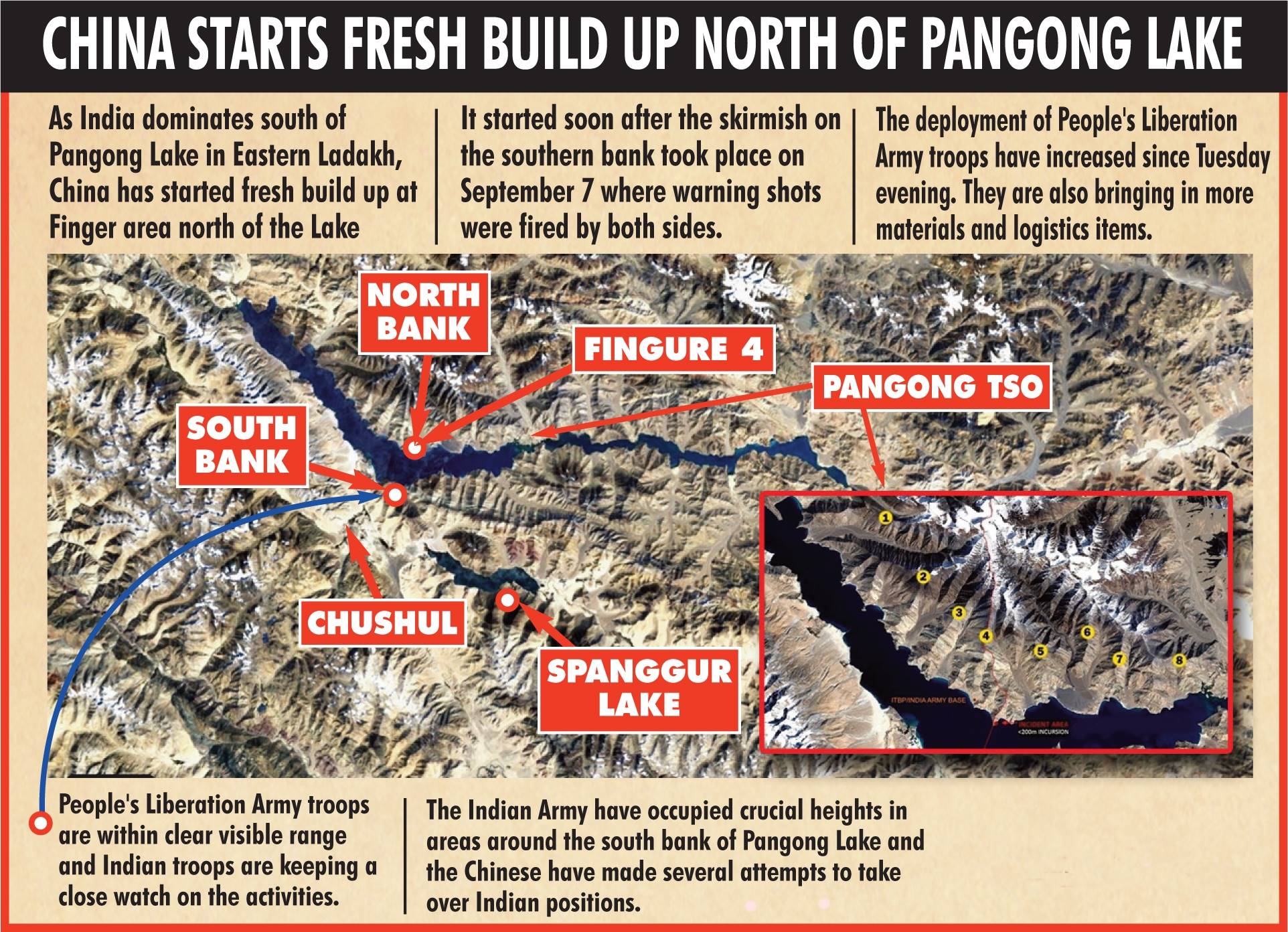 India China standoff info