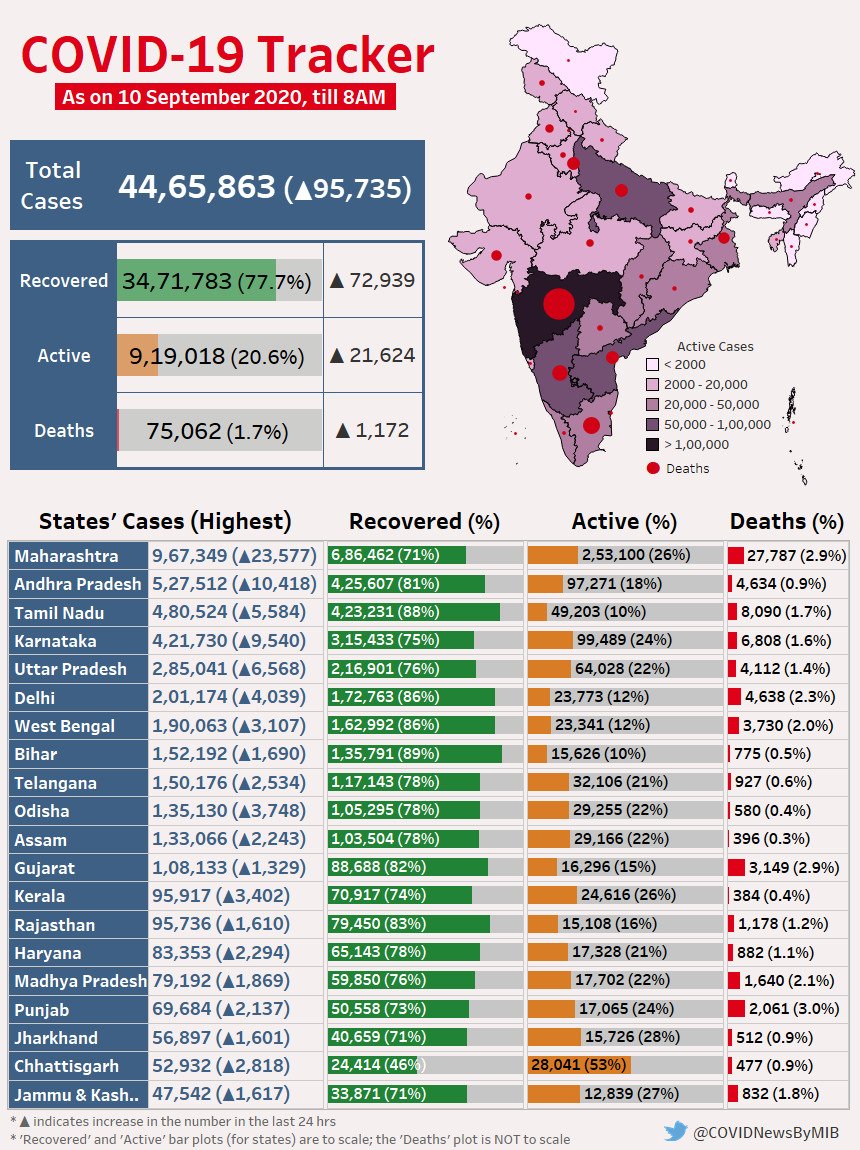 etv bharat