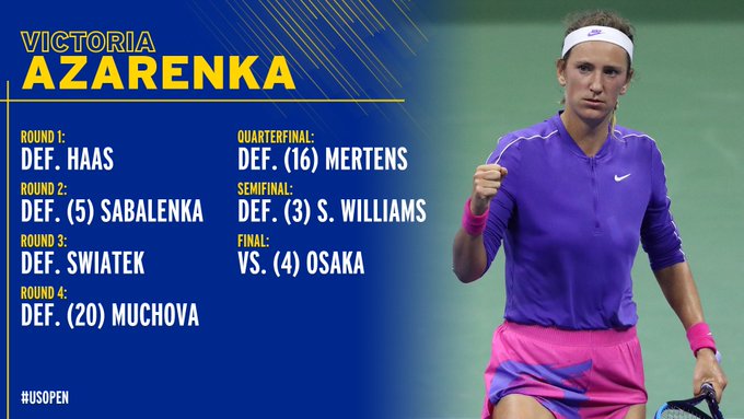 US Open 2020, Victoria Azarenka, Naomi Osaka, US Open Finals