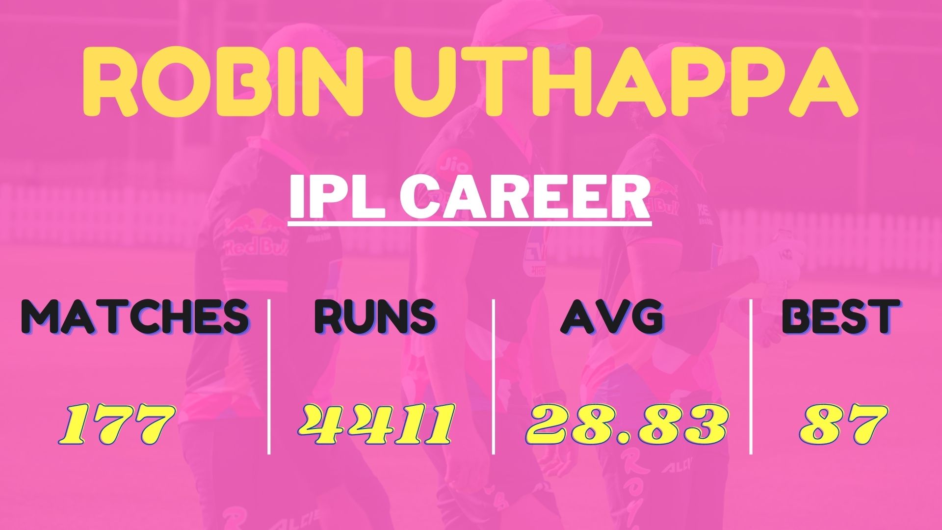 रॉबिन उथप्पा का आईपीएल करियर