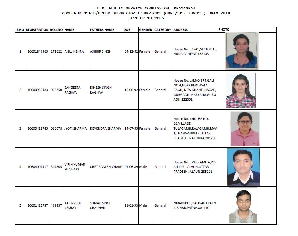 uppsc pcs result 2018 declared