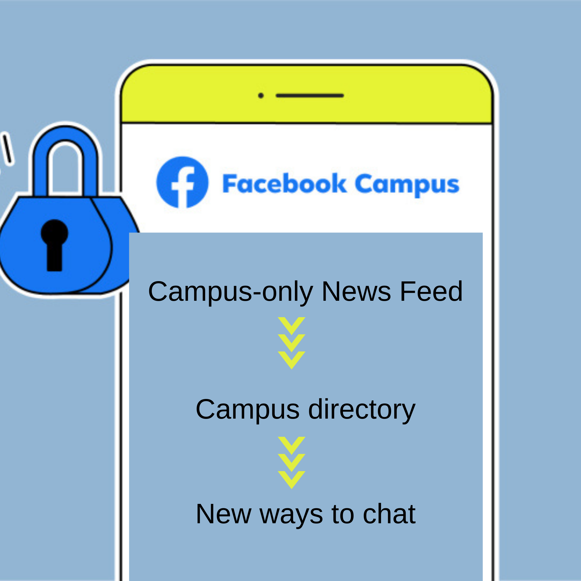 Facebook introduces Facebook Campus , Facebook Campus