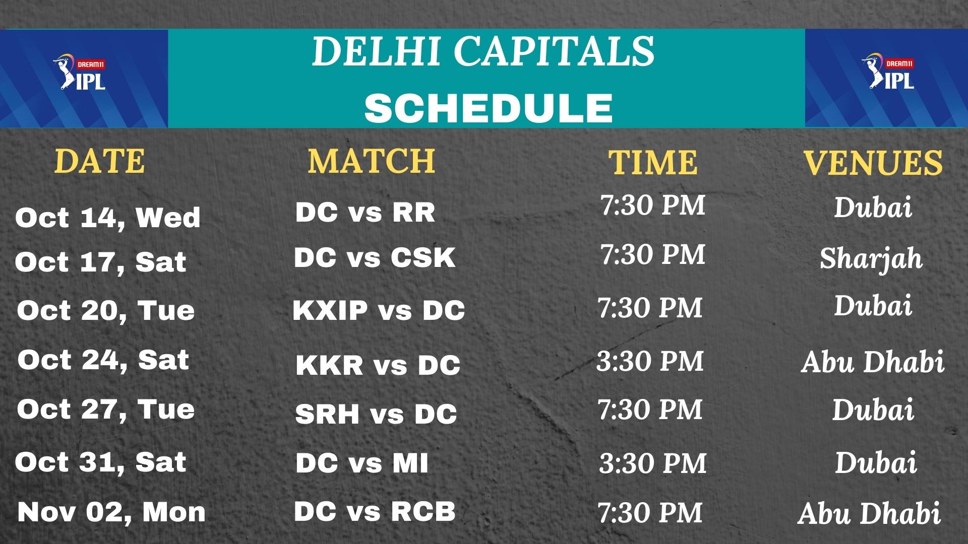 Delhi Capitals' schedule in IPL 2020.