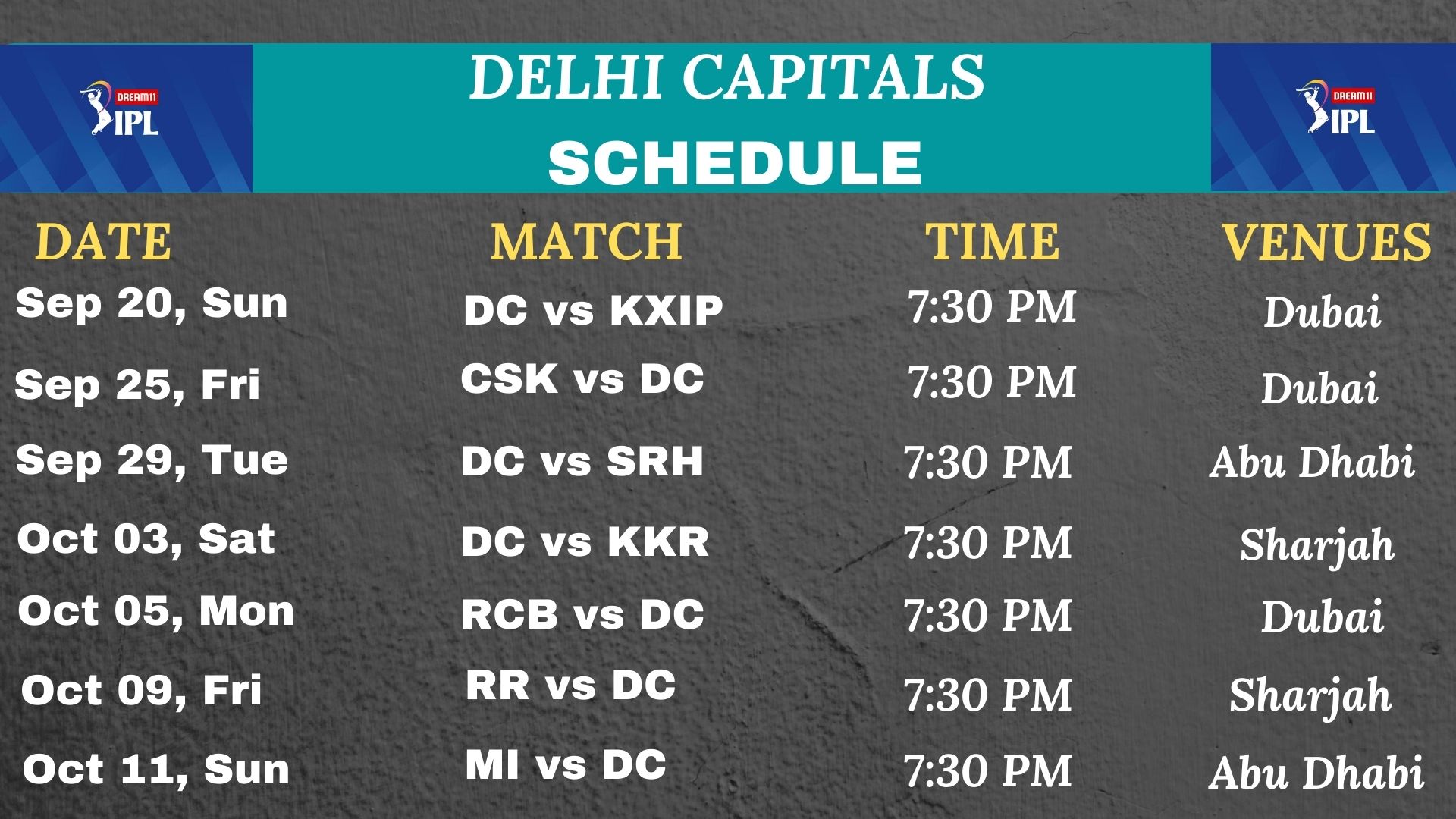 Delhi Capitals' schedule in IPL 2020.