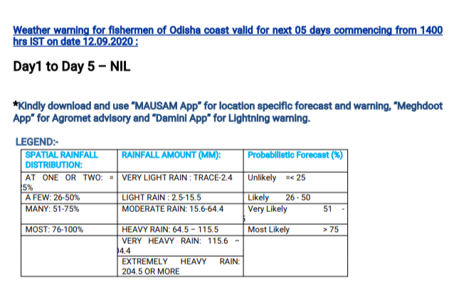 ଆସନ୍ତାକାଲିଠୁ 3 ଦିନ ଦକ୍ଷିଣ ଓଡିଶାରେ ପ୍ରବଳ ବର୍ଷିବ