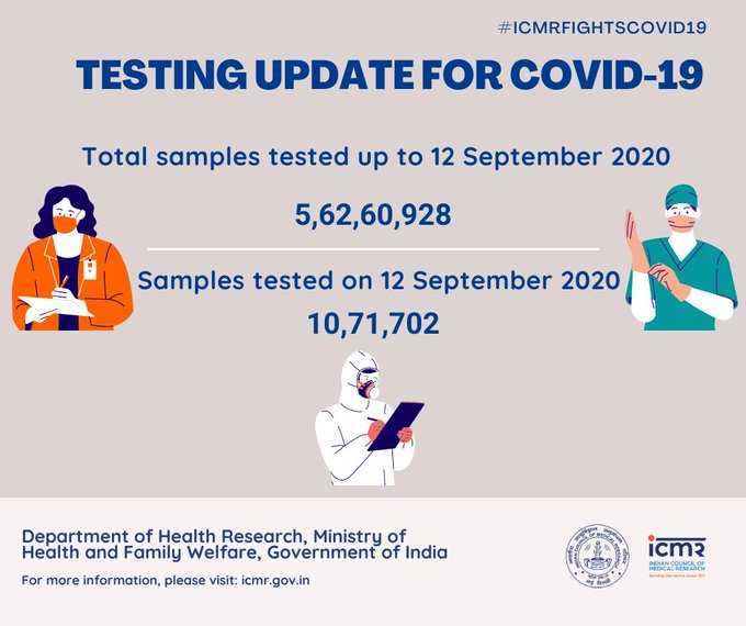 India's #COVID19 case tally crosses 47 lakh mark with a spike of 94,372 new cases & 1,114 deaths