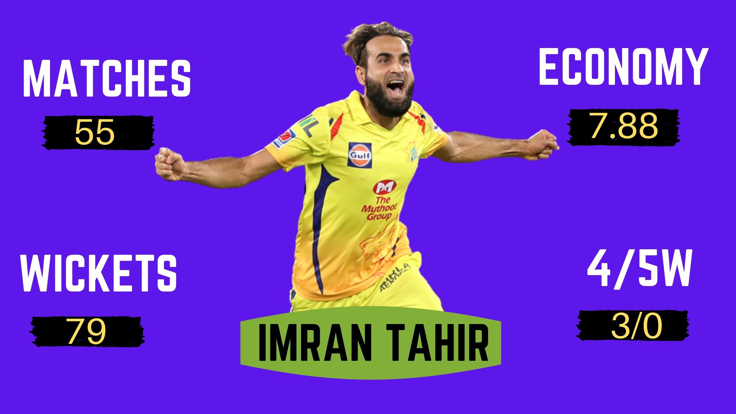 IMRAN Tahir