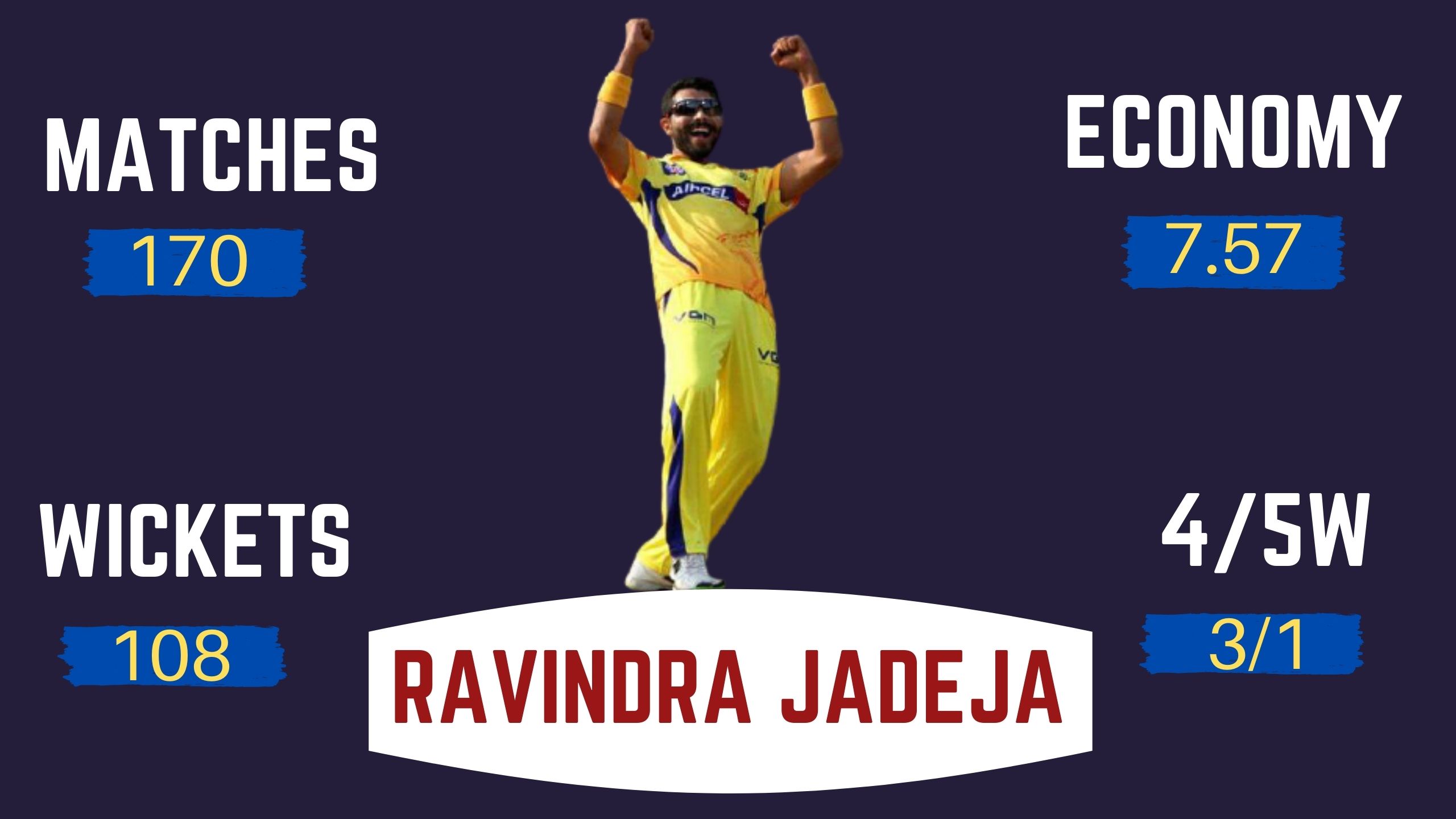 jadeja