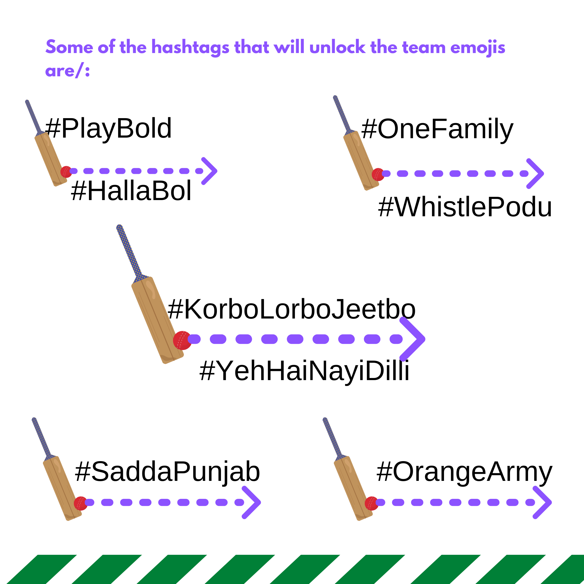 Twitter launched nine special team emojis, IPL 2020