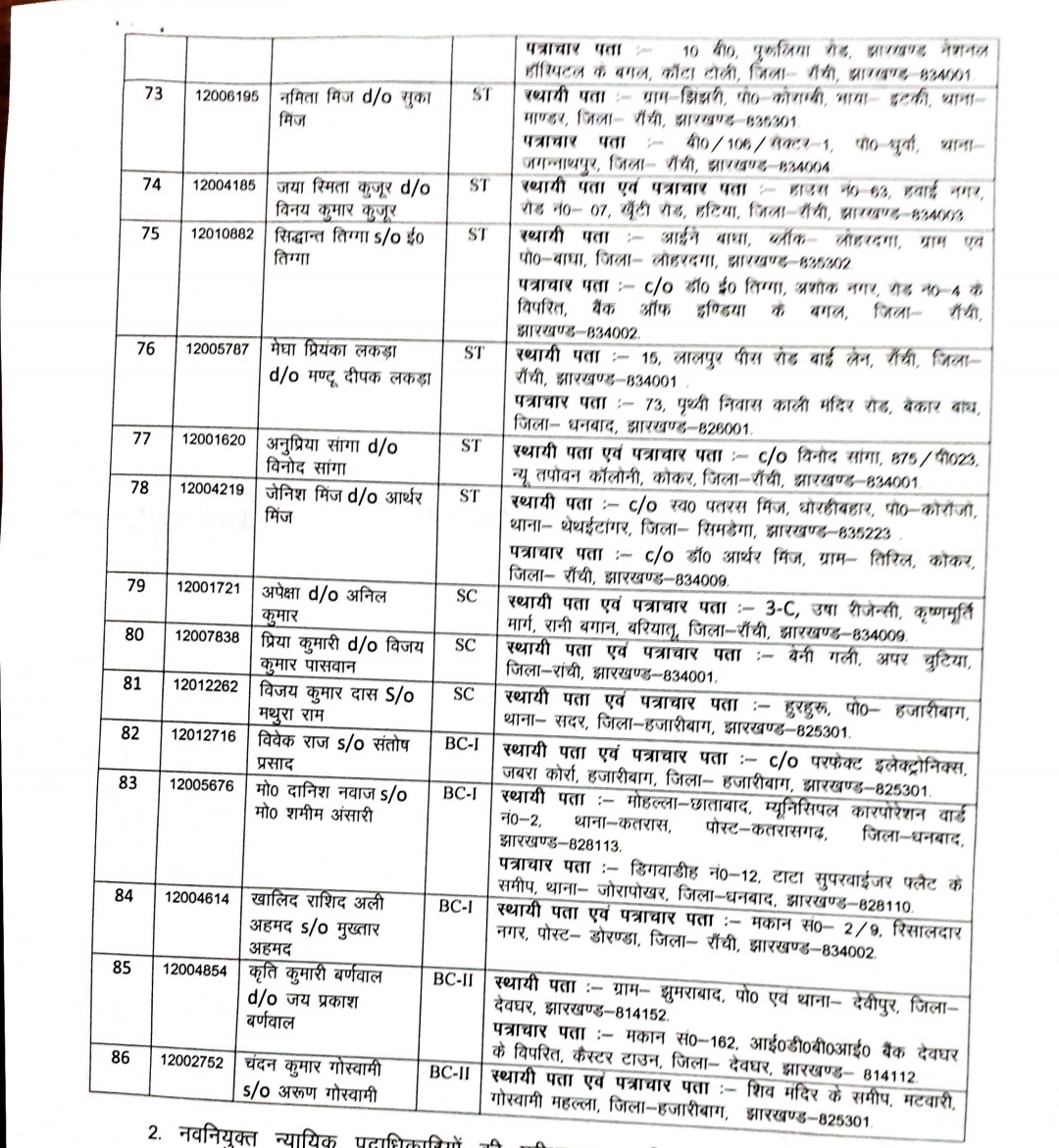 appointment-of-86-candidates-to-civil-judge-junior-division-in-ranchi