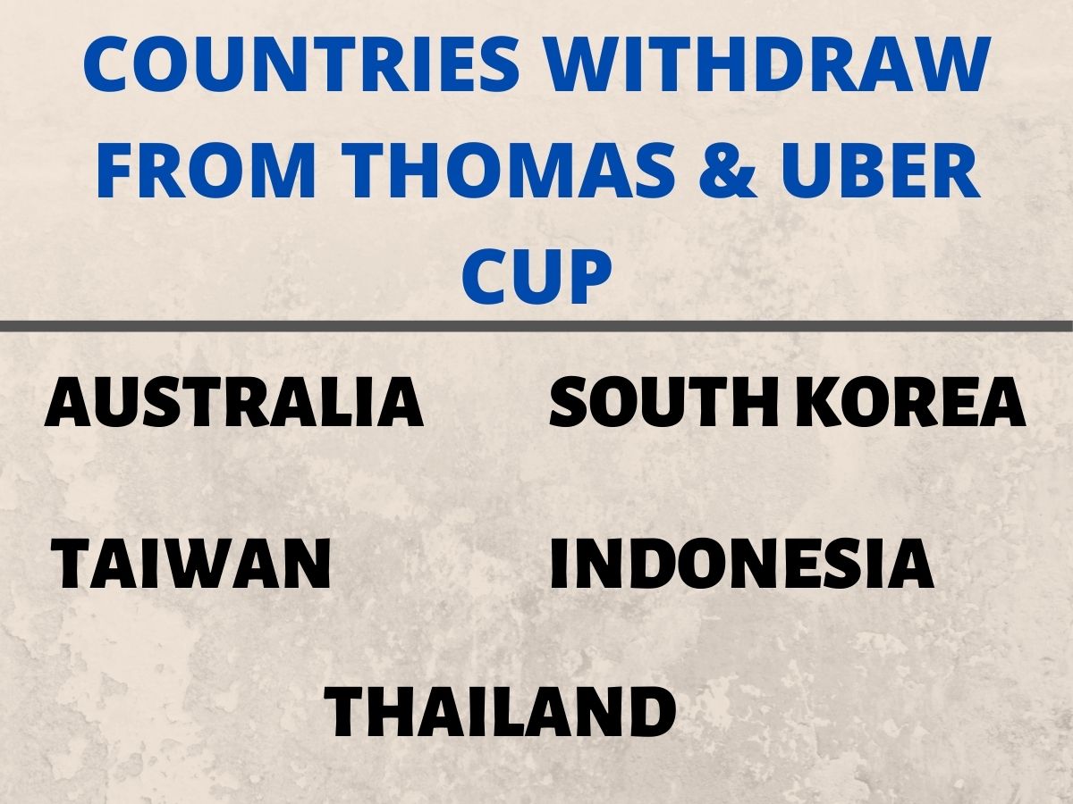 Thomas Uber Cup