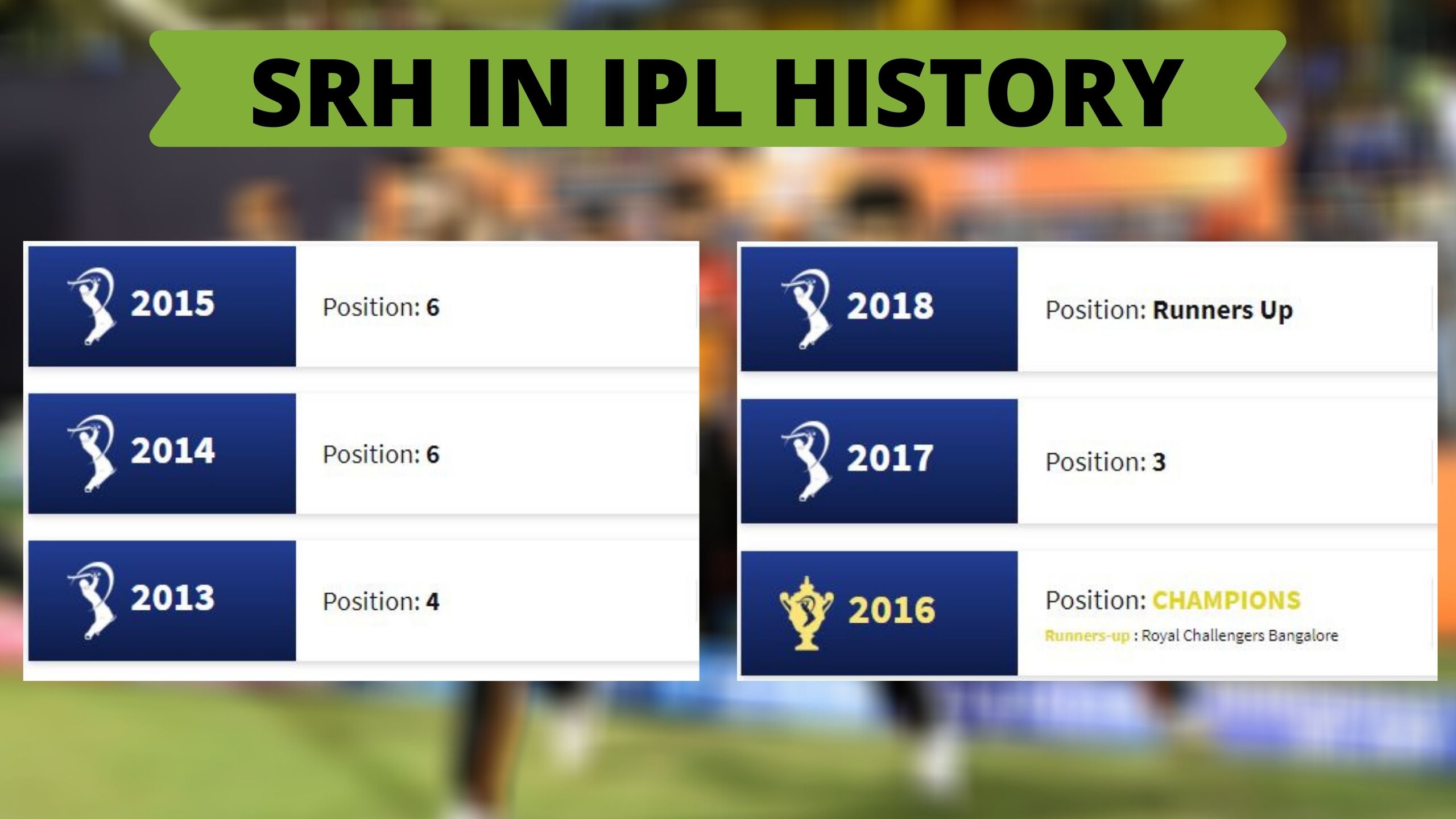 Sunrisers Hyderabad, SRH, IPL 2020