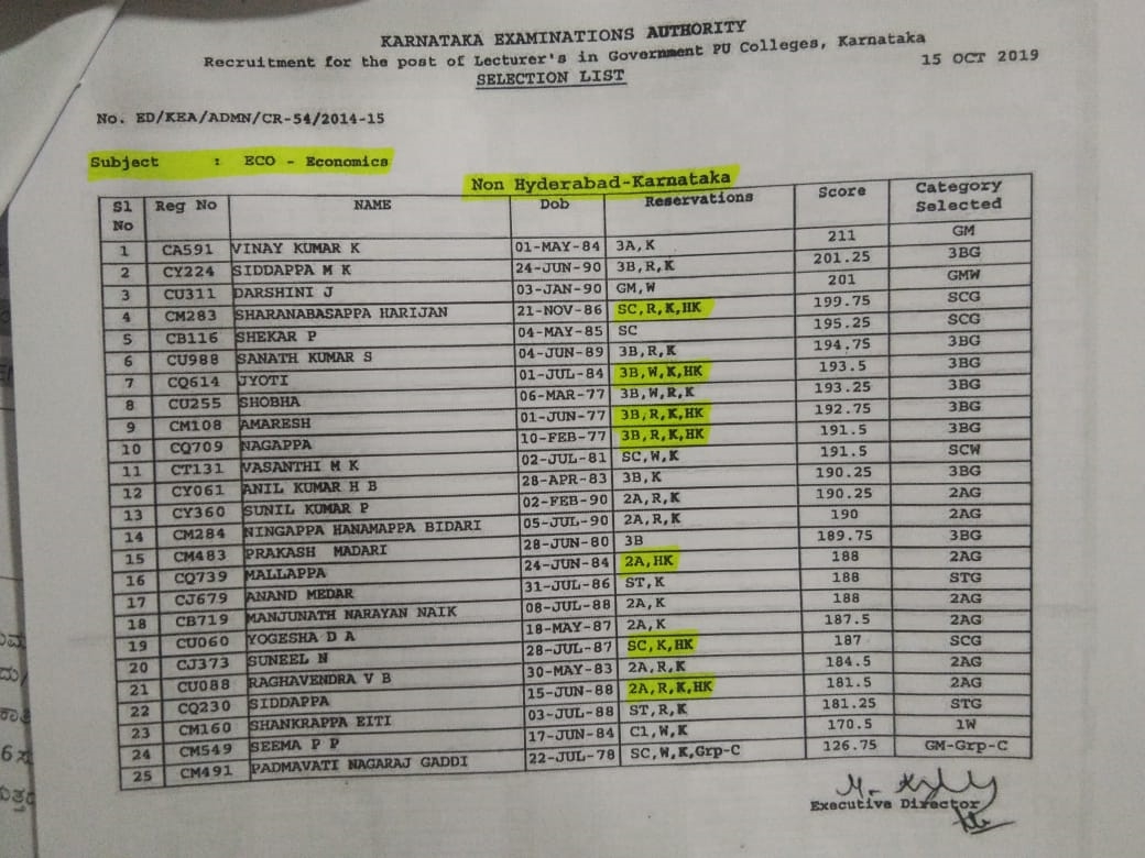 selection list