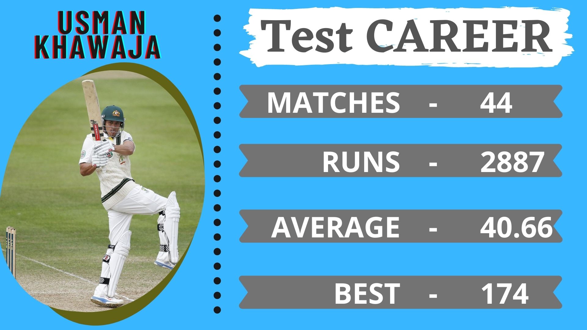 Melbourne, Usman Khawaja, racism, Australian cricket, Pakistan