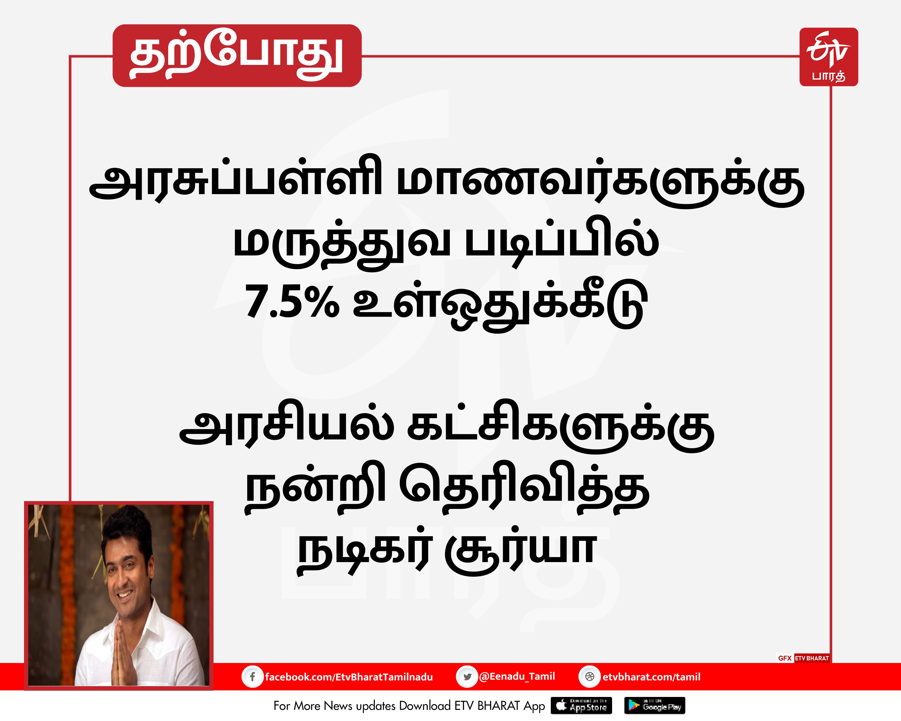 அரசுப்பள்ளி மாணவர்களுக்கு மருத்துவ படிப்பில் உள்ஒதுக்கீடு -நன்றி தெரிவித்த நடிகர் சூர்யா...!