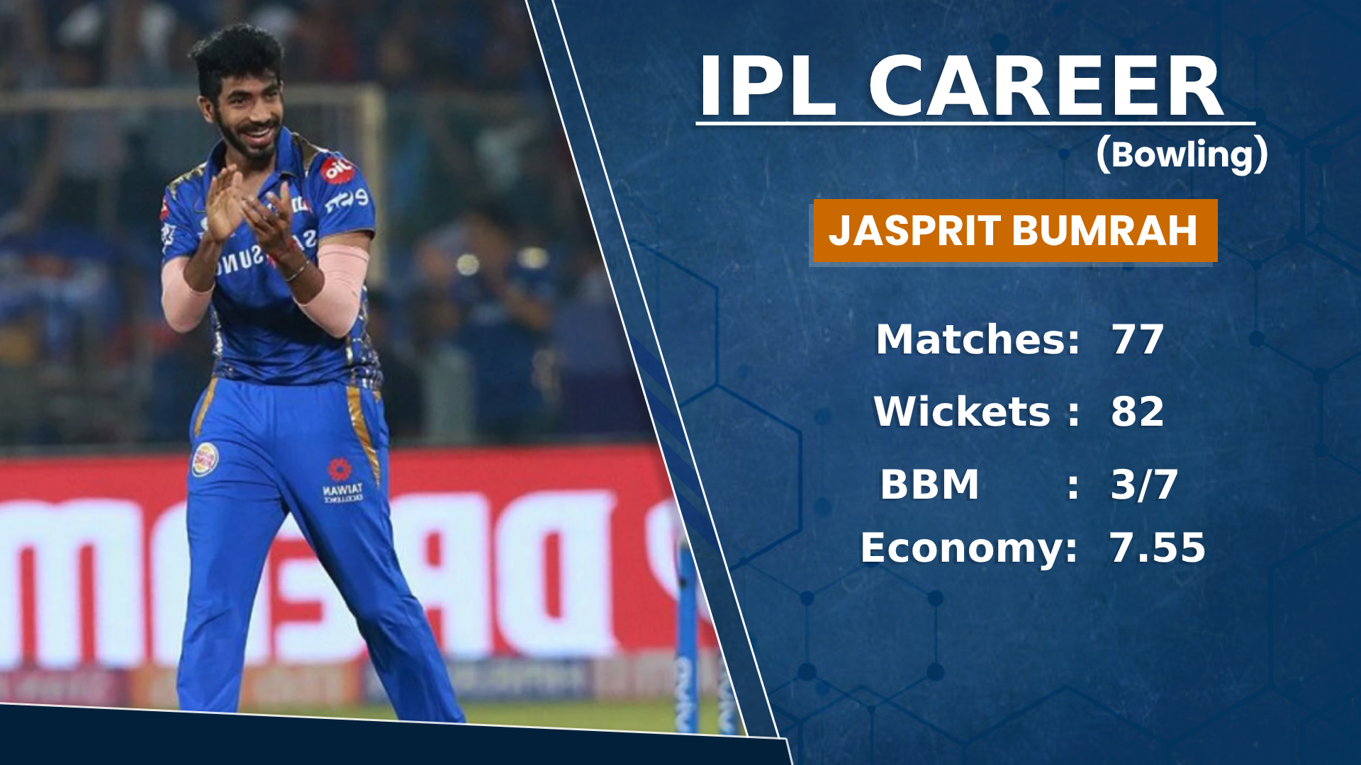 IPL 2020, Bumrah