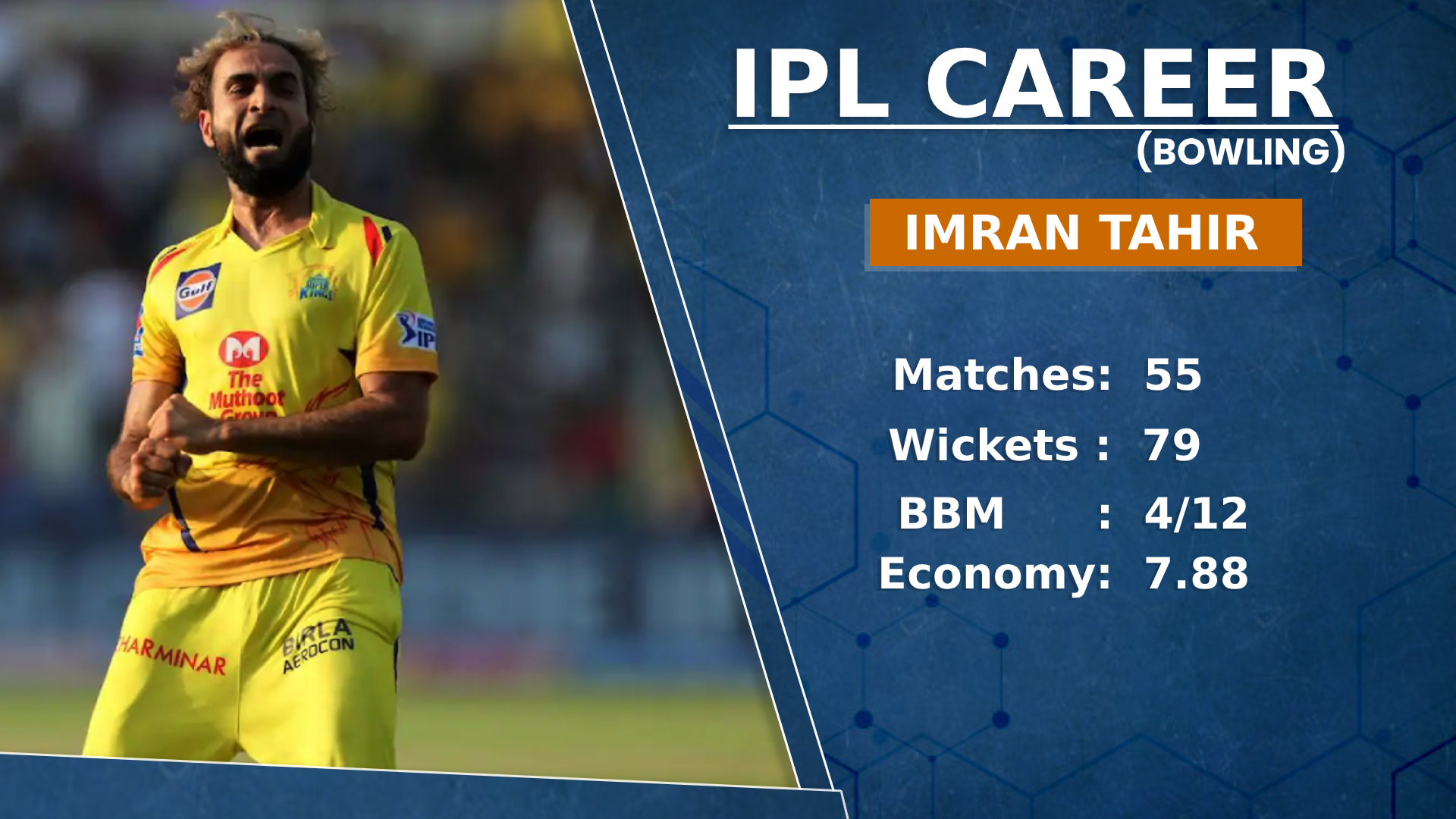 Imran Tahir, IPL 2020