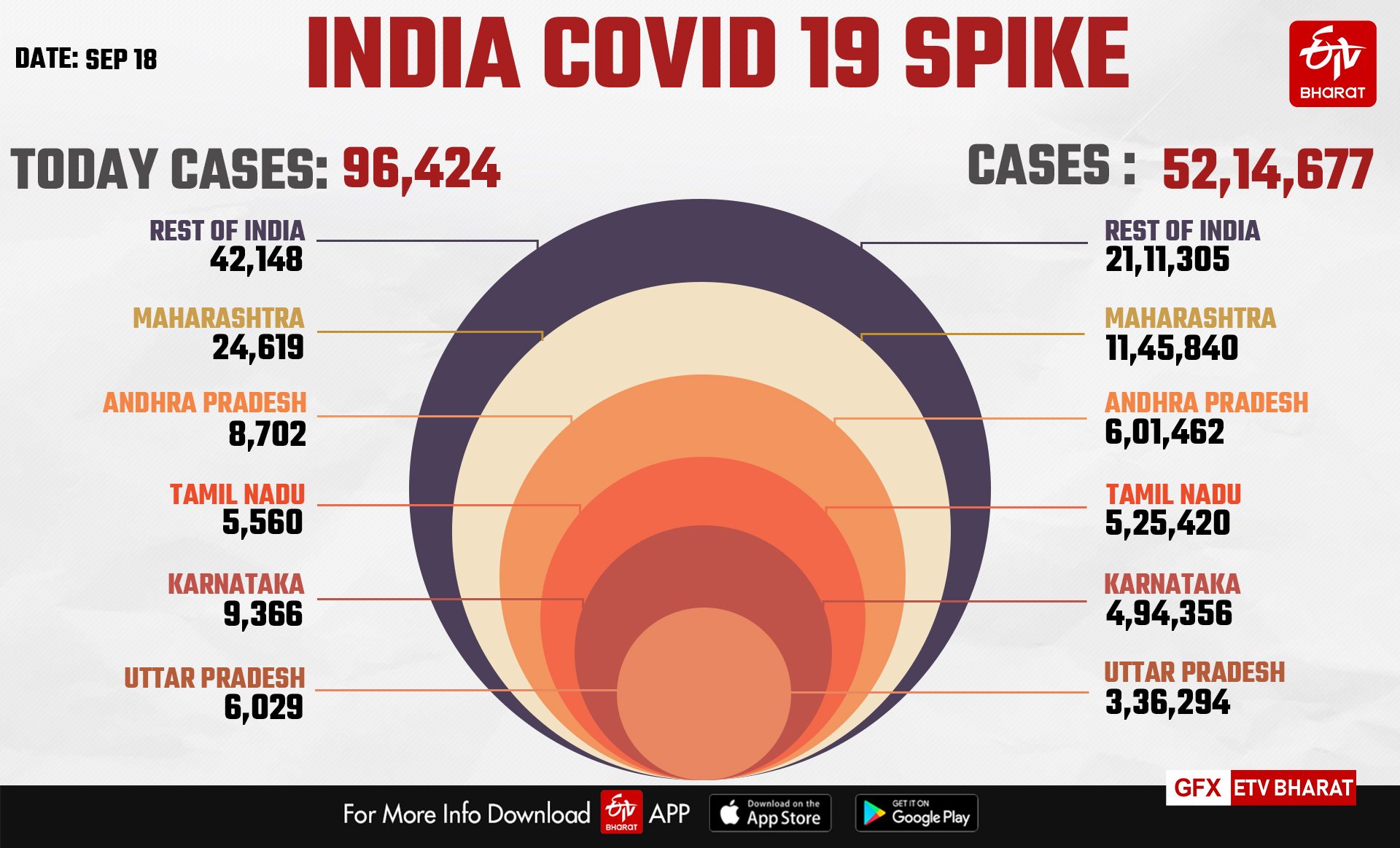 corona virus