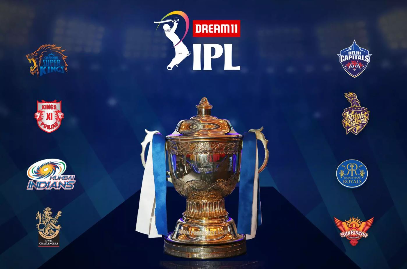 IPL-13: 17 players and 2 waiters will be allowed to travel per team