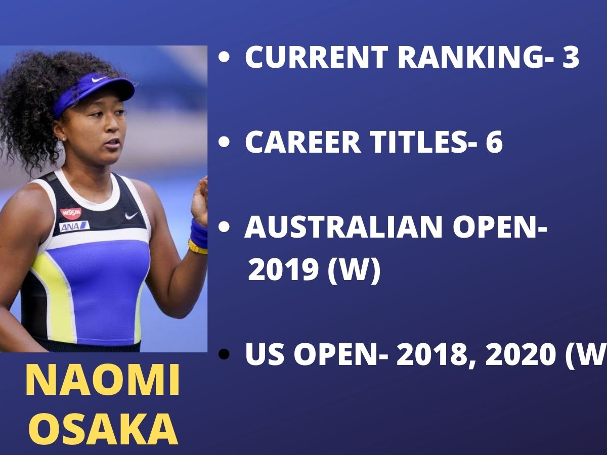 Naomi Osaka, French Open 2020