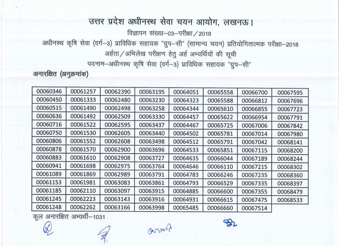 प्राविधिक सहायक परीक्षा का परिणाम घोषित