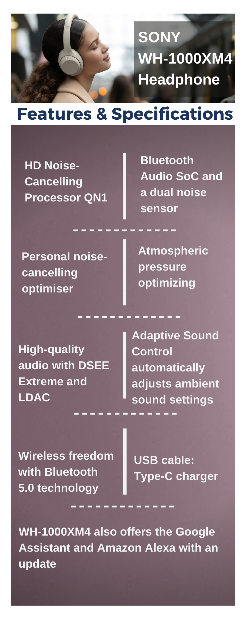 Sony WH-1000XM4, features of Sony WH-1000XM4